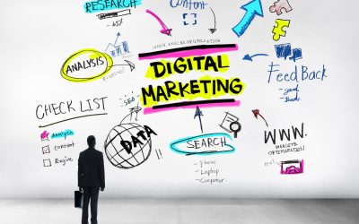 Digital Marketing Services in Chicago, IL