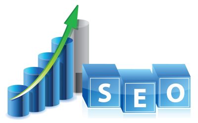 Transform your digital strategy with an seo company in Fort Myers, FL